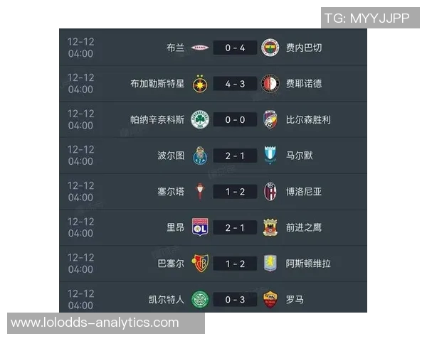 英超精彩对决里昂逆转那不勒斯全场沸腾战报回顾