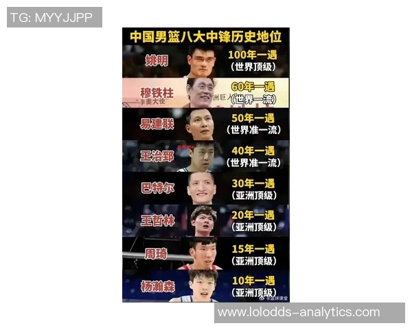 姚明在关键时刻绝杀巴西队展现中国篮球的辉煌时刻与不屈精神